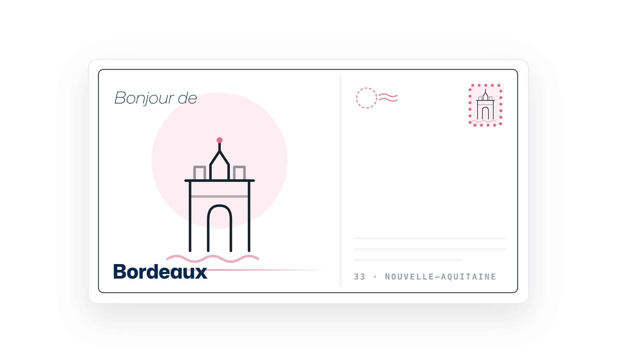 Bonjour de Bordeaux